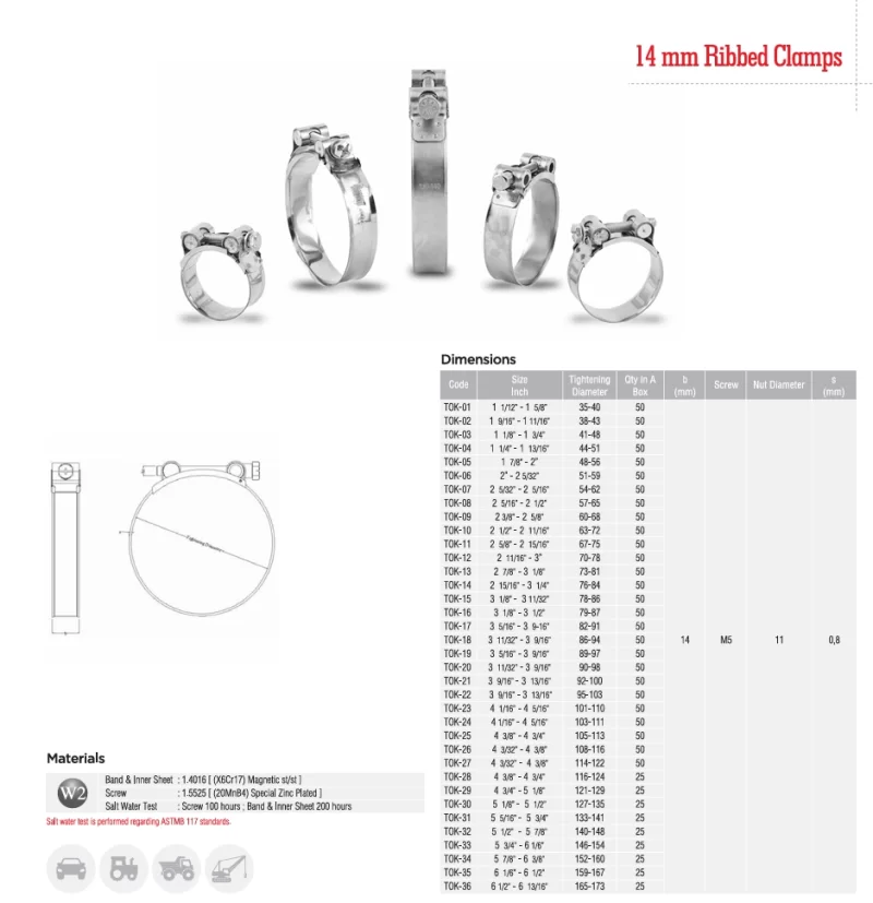 14 MM TAKVİYELİ KELEPÇE